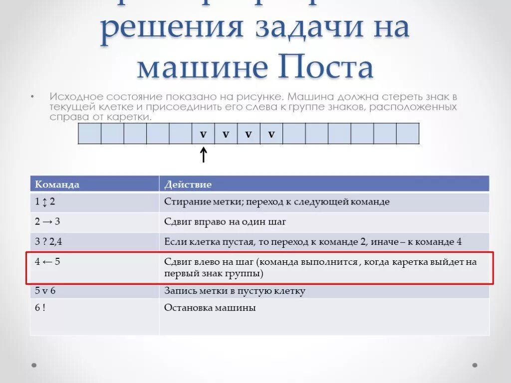 Массив меток. Машина поста задачи. Машина поста алгоритм. Задания по машине поста. Машина поста команды.