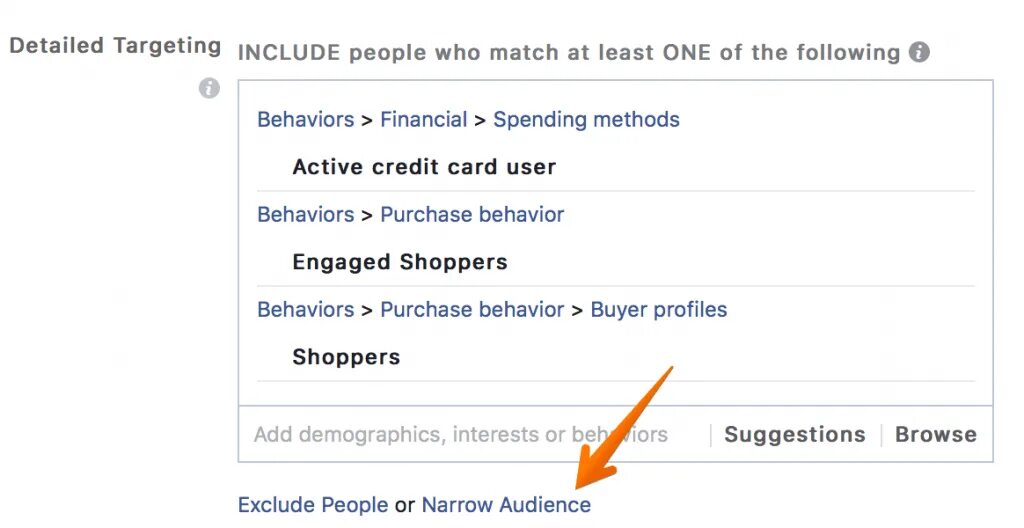 Interest targeting. Detailed targeting