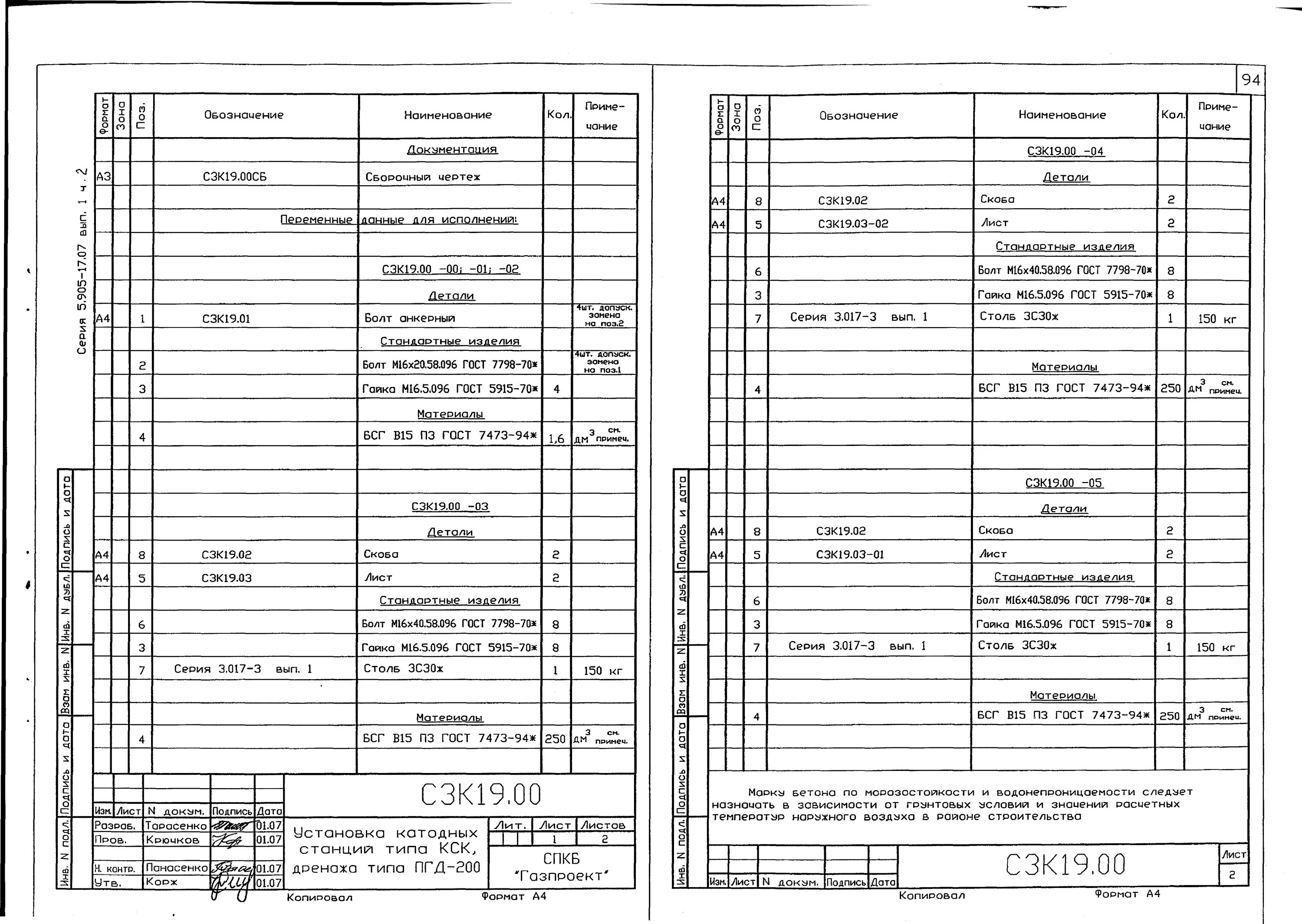 Спецификация гост 2. Спецификация сборочного чертежа печатной платы. В спецификации допускается. В спецификации допускается. Рамка сборочного чертежа.