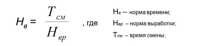 Коэффициент выполнения рабочими норм выработки формула. Норма времени и норма выработки формулы. Норма выработки рабочего формула. Норма времени и норма выработки. Как считаются нормы часы