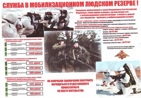 Мобилизационный людской сбор