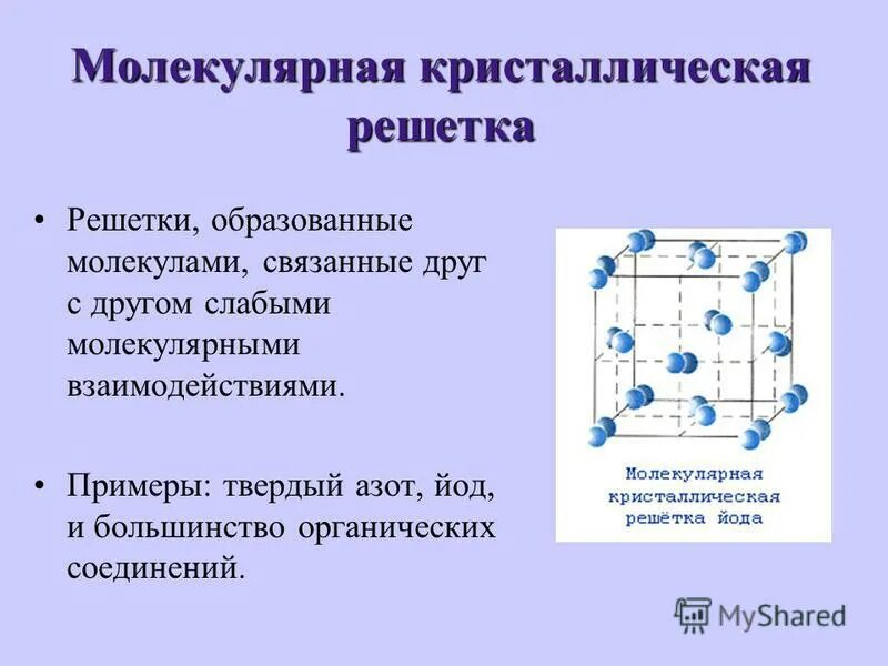 Типы веществ молекулярной кристаллической решетки. Вид кристаллической решетки азота. Строение молекулярной решетки. Строение молекулярной кристаллической решетки. Строение кристаллической решетки атома азота.