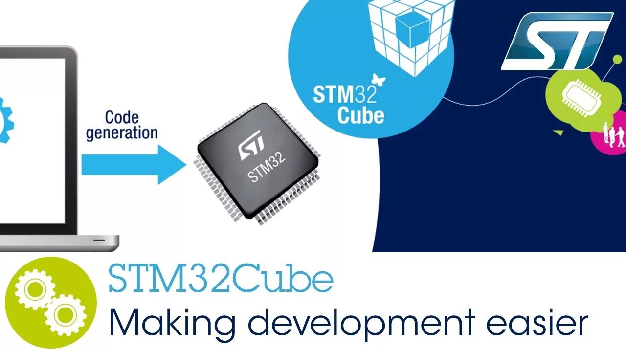 Stm32 cube programmer. Stm32cubemx ide. Куб stm32. Stm32 Cube ide. STM 32 kubeid.