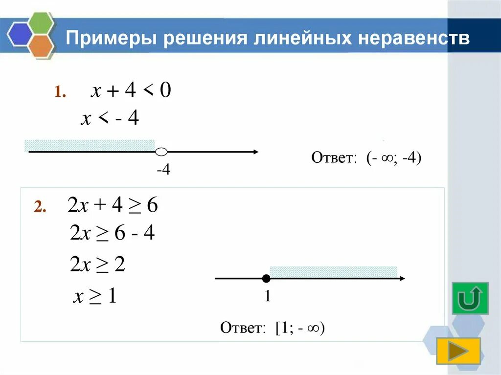 Математика неравенства примеры. Решение линейных неравенств. Линейные неравенства примеры. Решить линейное неравенство. Решение неравенств примеры.