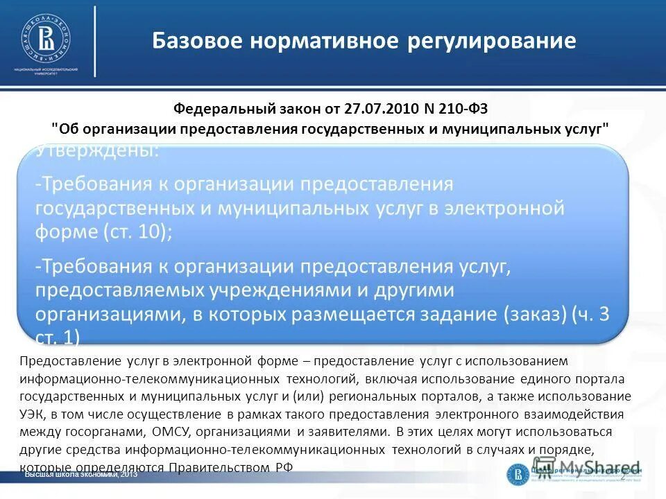 Центр региональных программ. Сводный реестр государственных и муниципальных услуг. Центр региональных программ. Проинвентаризирован. Центр региональных программ.