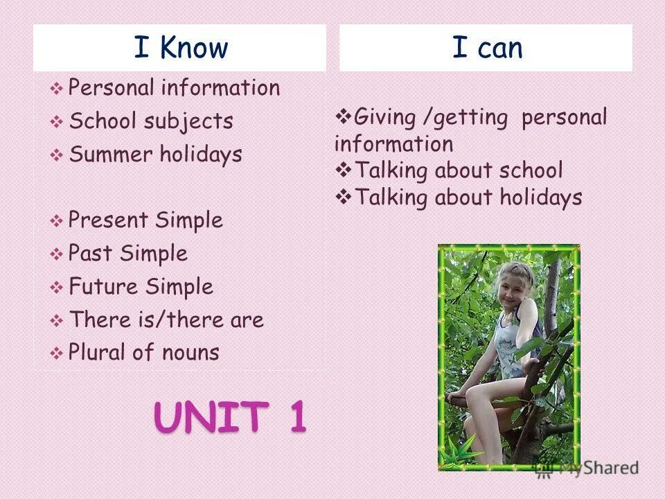 огэ по английскому говорение. You are going to give a talk about your school holidays. What is your favourite holiday 5 класс. Talking about holidays 9 класс. Give a talk about holidays.