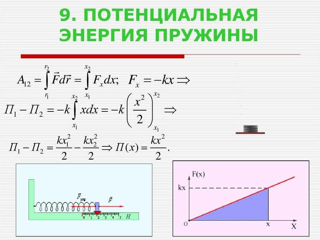 Потенциальная энергия упруго сжатой пружины формула. Формула нахождения потенциальной энергии пружины. Потенциальная энергия пружины формула. Выведение формулы потенциальной энергии пружины. Формула сжатия пружины