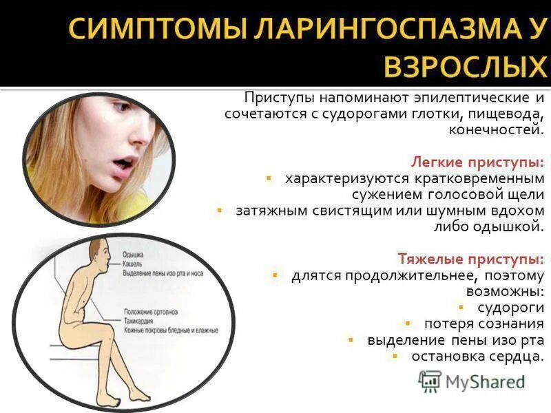 Ларингоспазм у взрослых симптомы и лечение причины. Клинические симптомы ларингоспазма. ларингоспазм у взрослых симптомы. ларингоспазм клинические проявления. ларингоспазм у взрослых причины.