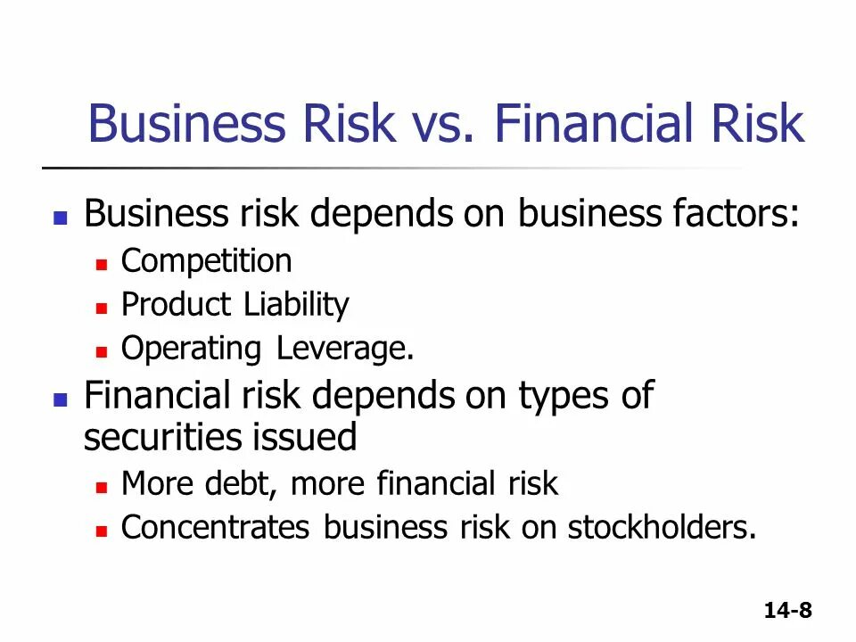 Risk Factors for Business. Typical Business risks. Risk Finance. Business risk