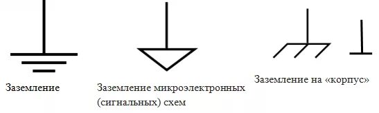 Цифровая земля обозначение. Заземление на схеме ГОСТ. Маркировка защитное заземление. Обозначение заземления на схеме. Обозначения заземления на электрических схемах.