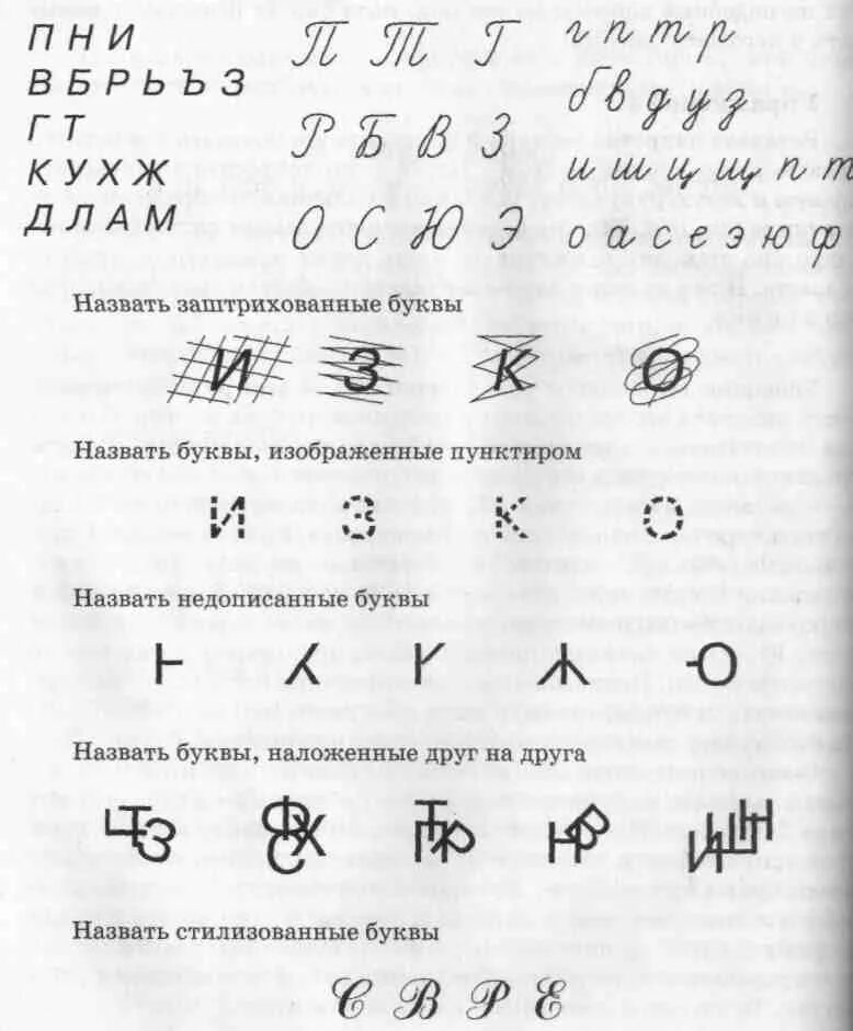 Чтение дисграфия. Упражнения по коррекции оптической дисграфии. Упражнения при оптической дисграфии 2 класс. Коррекция оптической дисграфии задания. Дисграфия буквы.