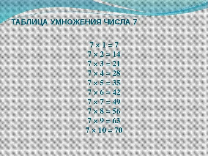 7 умножить на 7 ответ