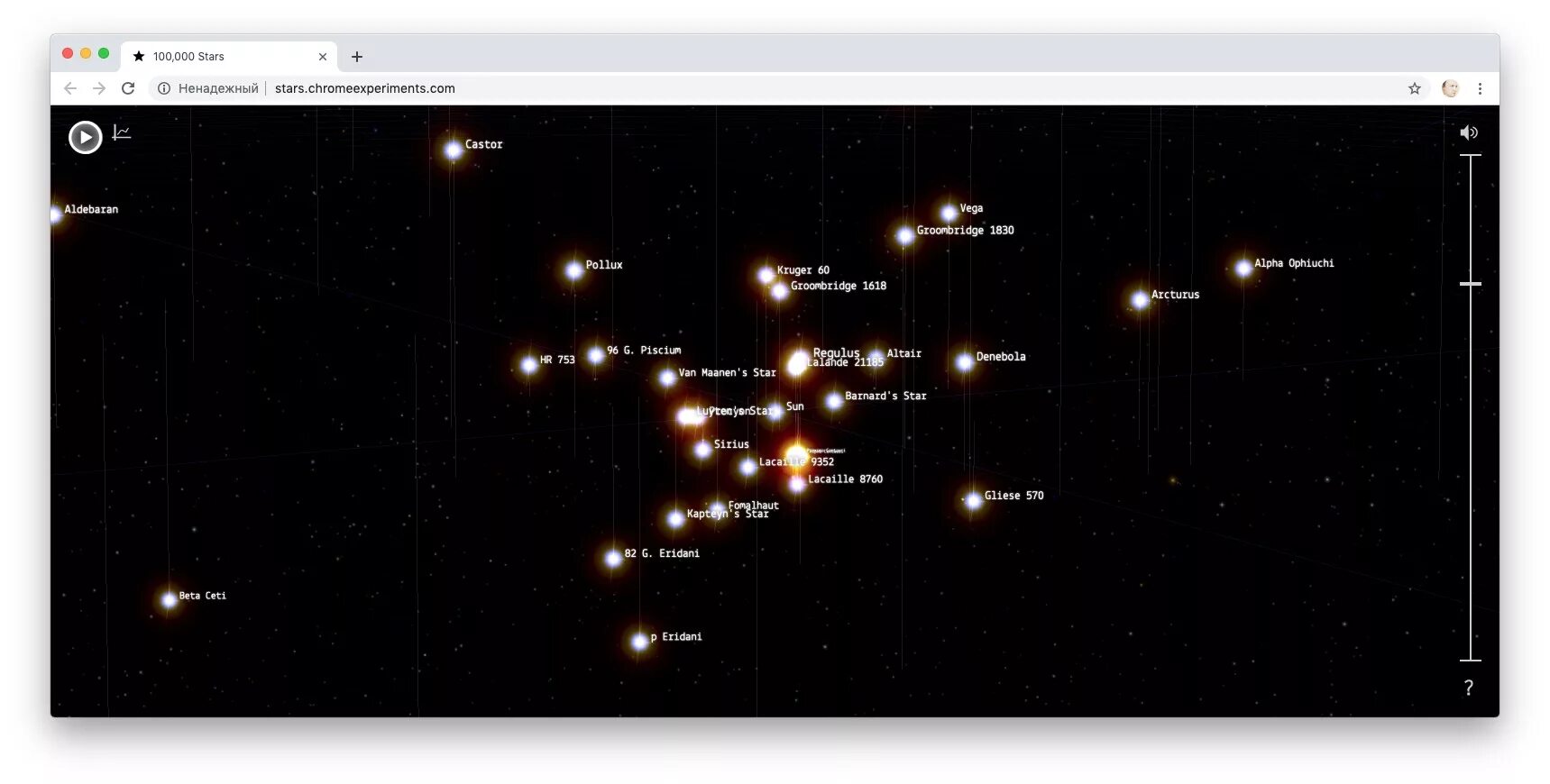 System scope