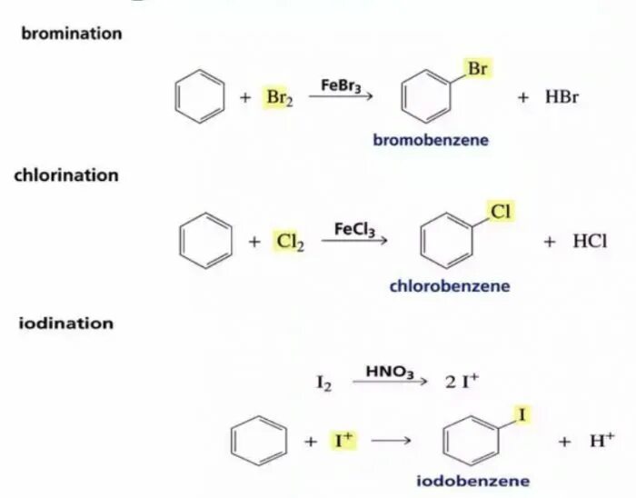 Бром в присутствии железа. Бензол br2 febr3 уравнение реакции. Механизм реакции бромирования бензола. Бромирование толуола в присутствии febr3. Толуол br2 febr3 механизм реакции.