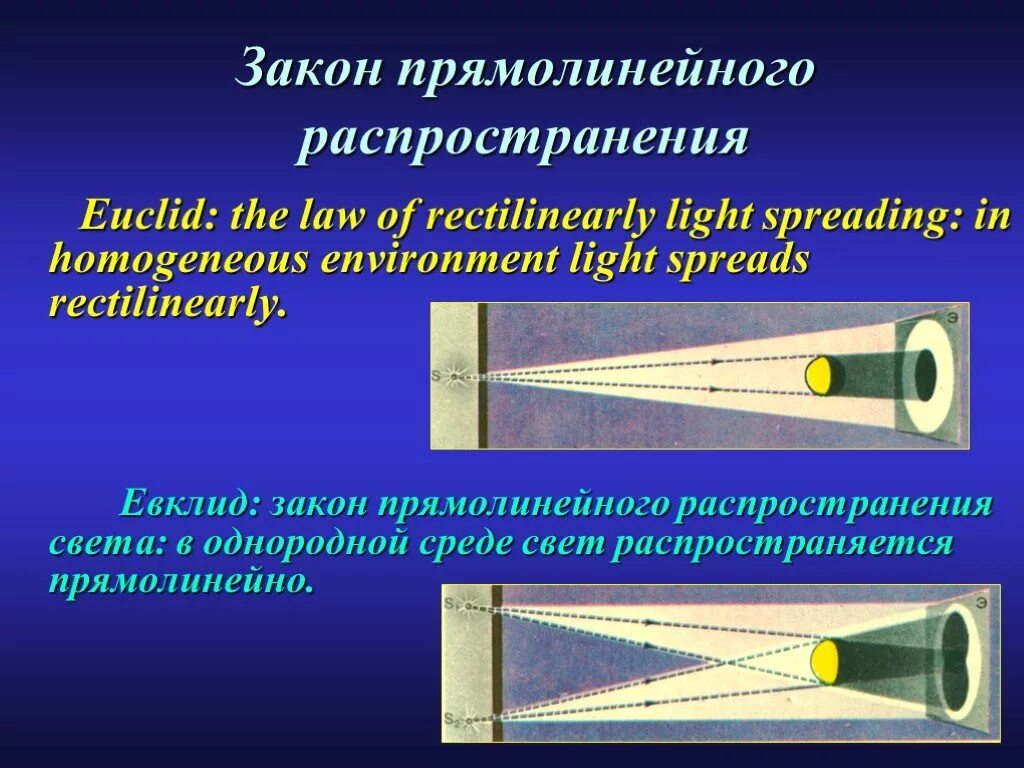 Распространение света презентация. Закон прямолинейного распространения. Закон прямолинейного распространения света. Прямолинейное распространение. Евклид прямолинейное распространение света.