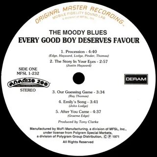 Every blue