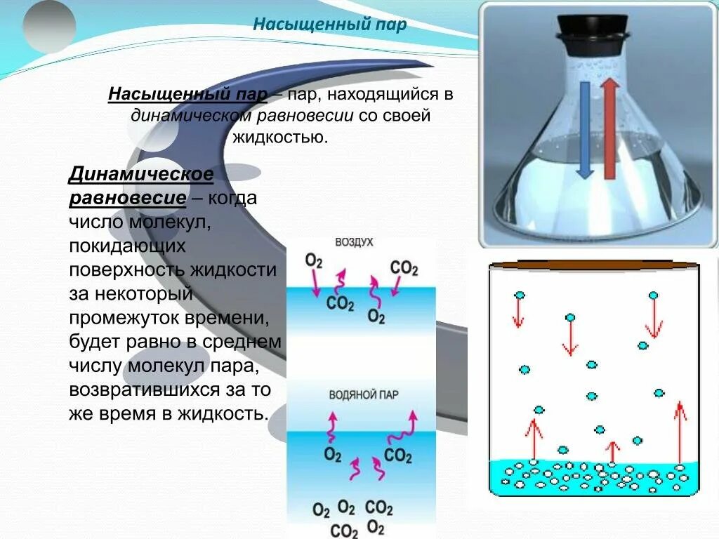 Динамическое равновесие насыщенный пар. Насыщенный пар. Насыщенный пар и ненасыщенный пар. Ненасыщенный водяной пар. Кипение вопросы