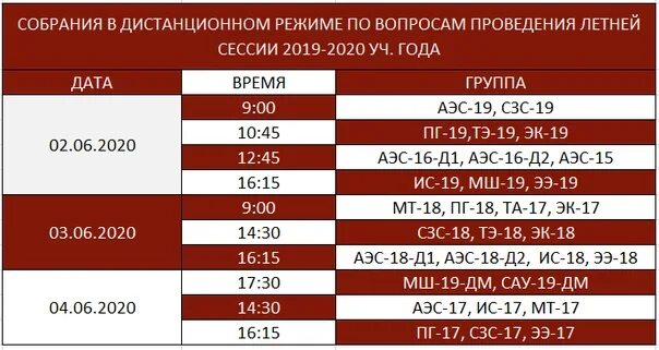 Даты сессий в вузах. Летняя сессия даты. Какого числа сессия у студентов. Даты сессий в вузах 2022. Летняя сессия в вузах