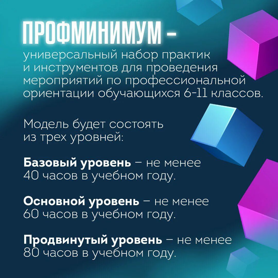 Уровень реализации профминимума. Профориентационный минимум. Профминимум в школах. Профминимум билет в будущее. Единая модель профориентации на 2023-2024 учебный год.