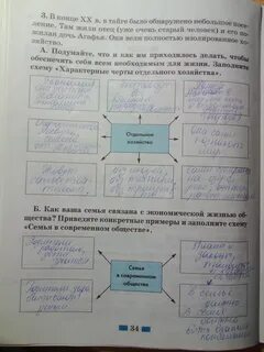Обществознание 6 класс учебник стр 34