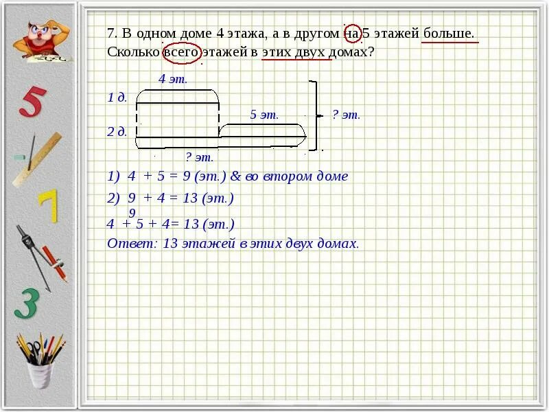 Задачи на этажи 4 класс. Домик для решения задач. Решение задач в доме 12 этажей. Схематический домик - запись задачи по математике. Задача в нашем доме 5 этажей задача.