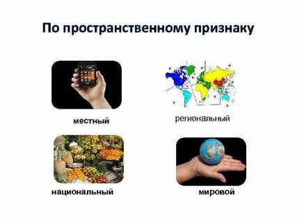 Национальные и региональные рынки