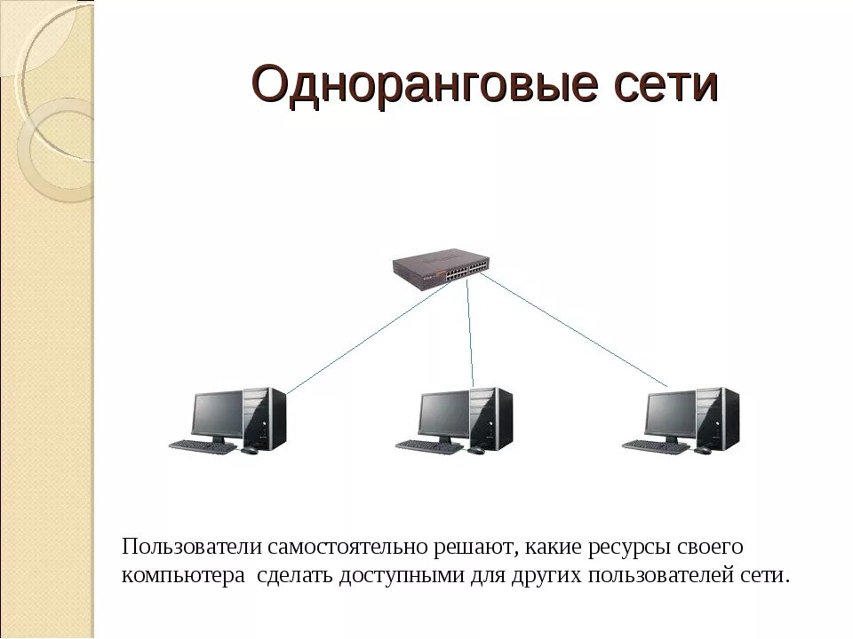 Одноранговая локальная сеть схема. Локальная сеть с сервером и одноранговая. Одноранговая архитектура компьютерных сетей. Тип локальной сети одноранговая сеть. Одноранговая компьютерная сеть