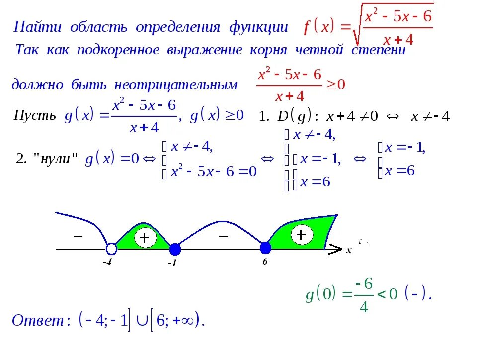 X 1 какая область определения. Как найти область определения функции под корнем с дробью. Как найти область определения функции дробной функции. Как найти область определения функции с корнем. Область определения функции примеры с корнем и дробью.