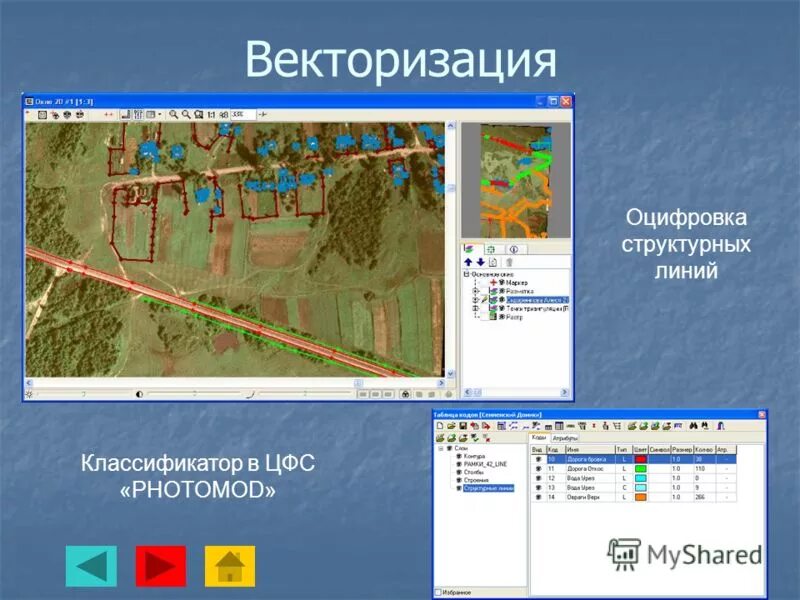 Векторизация изображения. Векторизация объектов что это. Растровая векторизация карт. Векторизация в ГИС.