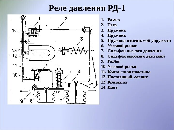 Устройство реле давления РД-2р. Схемы включения. РД-2р реле давления схема подключения. Реле давления РД-1м схема подключения. РД-2 реле давления схема подключения. Рд 1 б