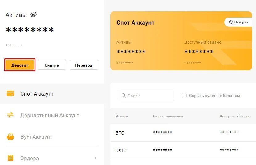 BYBIT депозит. Пополнить BYBIT. Депозит BYBIT скрин. BYBIT баланс. Как перевести с commex на bybit