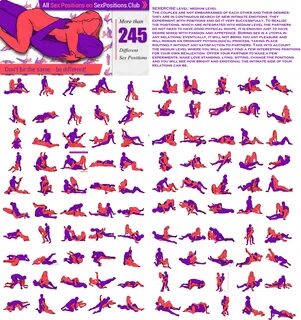 Different Sex Positions Chart.