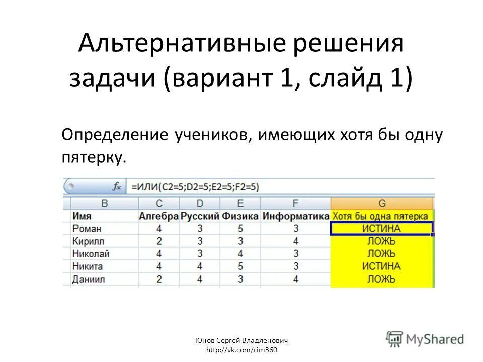 Темы индивидуальных проектов информатика. Правила поведения в компьютерном классе. Правила поведения на уроке информатики. Проекты работ по информатике. Проекты работ по информатике.