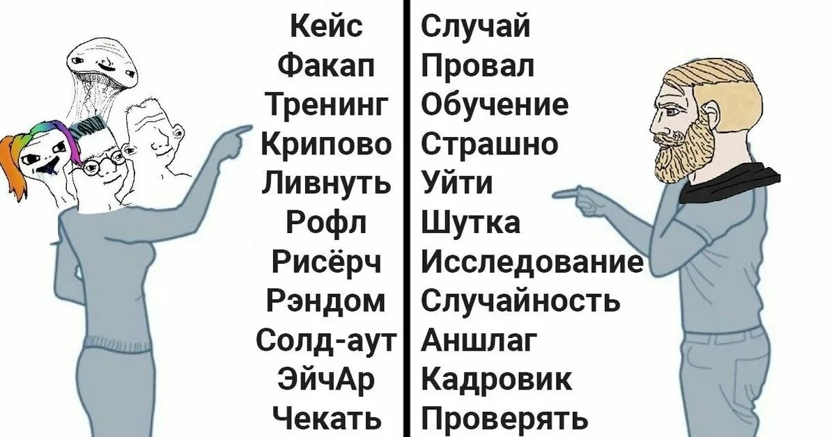 Что значит 52 у молодежи. Мемы про современные слова. Мемы про сленг. Современные сленговые слова мемы. Мемы про молодежный сленг.