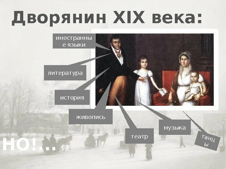 Дворянство в литературе. Имена дворян. Имена дворян 19 века. Дворяне названия.