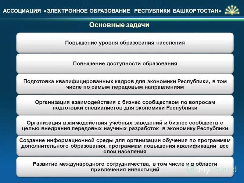 Повышать уровень образования. Уровень образования в россии 2020 статистика. Повышение уровня образованности населения. Уровень образования населения. Повышение уровня образованности населения.