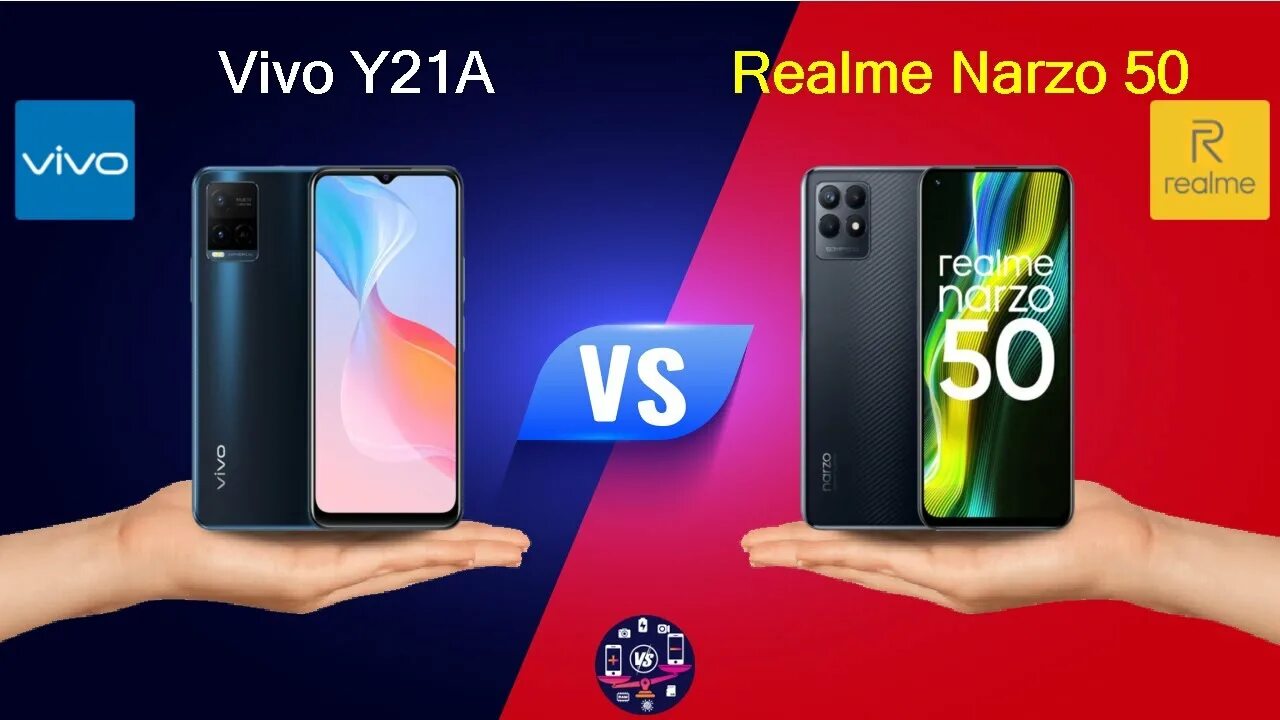 Realme note 50 сравнение. Виво у21. Vivo 21. Realme Narzo 50a характеристики и цена. Vivo y21 камера.