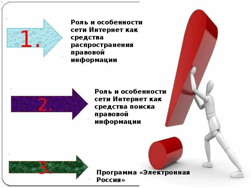 Роль сети интернет. Особенности сети интернет. Особенности сети интернет как средства распространения информации. Особенности сети.