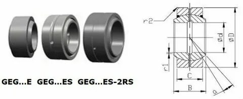 Geg