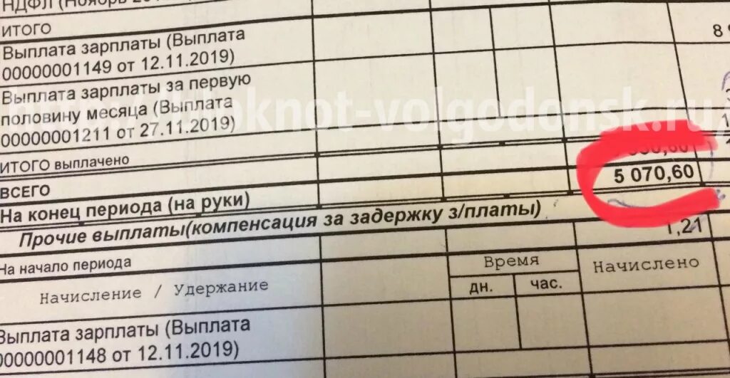 Кому повысили зарплату с 1 апреля 2024. Зарплата у медсестры травмпункта. БСМП зарплата медсестры. Зарплата медсестры на скорой помощи в Москве. Зарплата в БСМП.