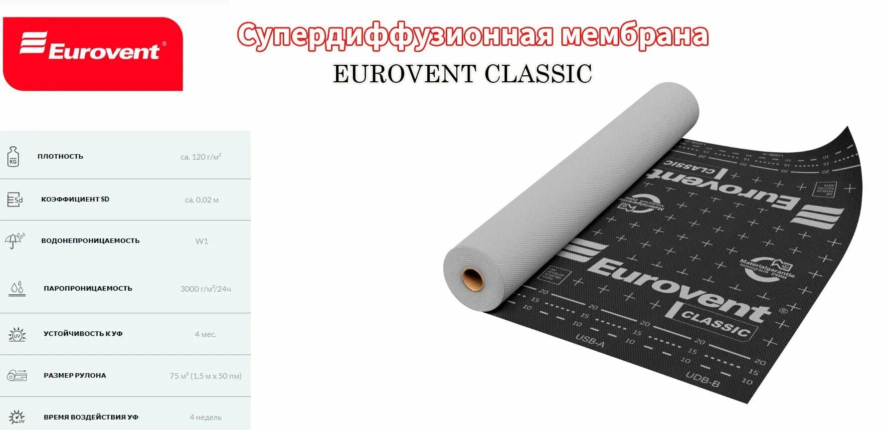 Паропроницаемую супердиффузионную мембрану