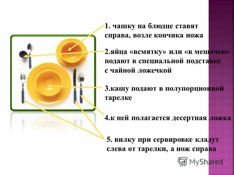Сервировка стола проект 5 класс Гостеприимство. Индустрия общественного питания презентация онлайн