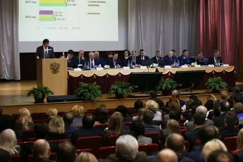 Коллегия судей воронежской