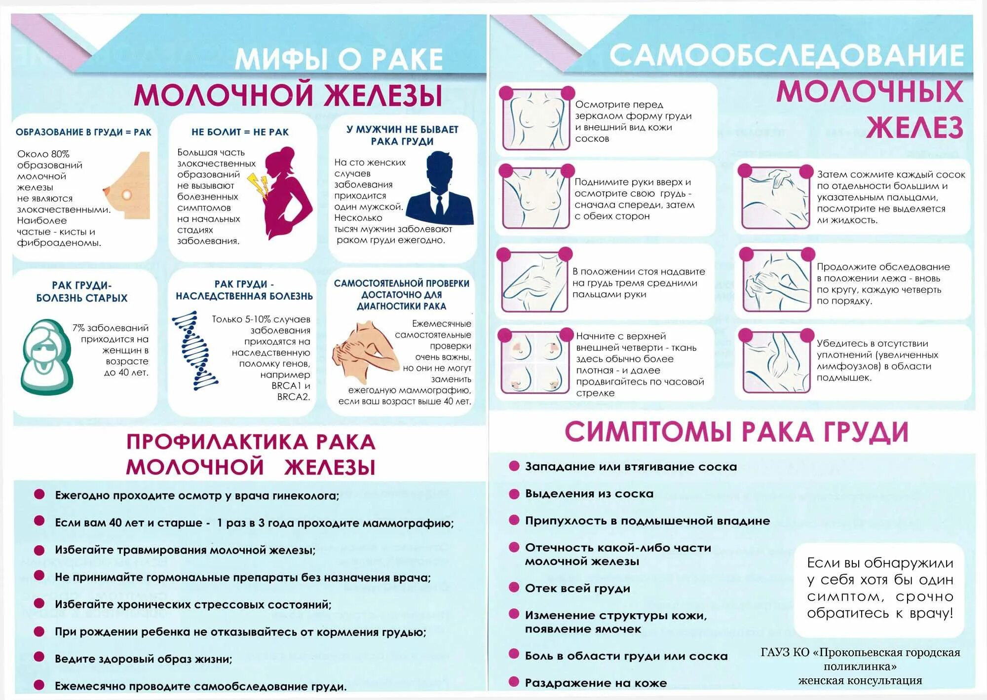 Самообследование молочных желез памятка памятка. Профилактика онкологических заболеваний памятка для женщин. Памятка профилактика заболеваний молочной железы. Профилактика опухоли молочной железы.