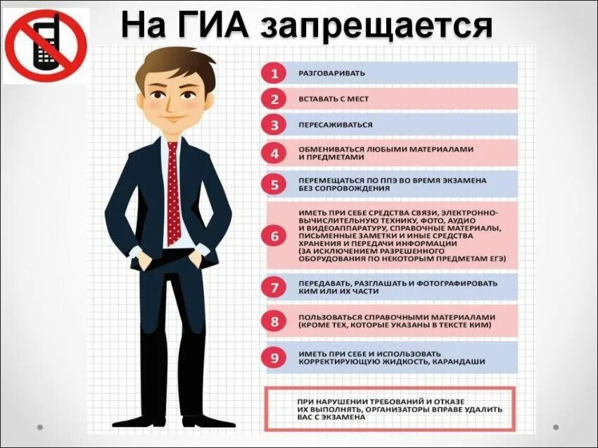 4 егэ темы. На егэ запрещается. на егэ запрещается картинки. форма одежды на егэ. что запрещается на егэ на стенд.