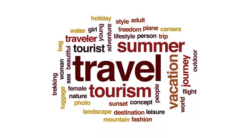 Travelling words. Облако слов путешествия. travelling word cloud. travel words.