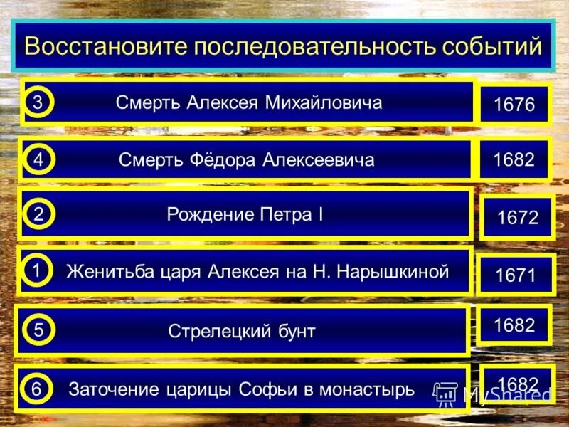 Восстановите последовательность событий в произведении