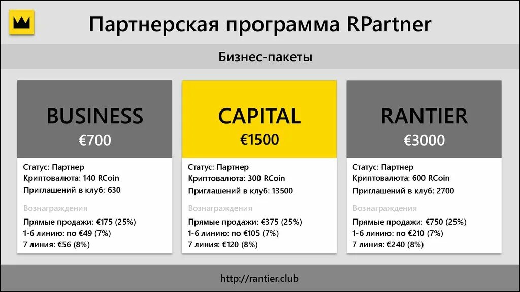Партнерский пакет пример. Партнерский пакет мероприятия пример. Спонсорский пакет. Спонсорский пакет мероприятия пример. Партнерский пакет.
