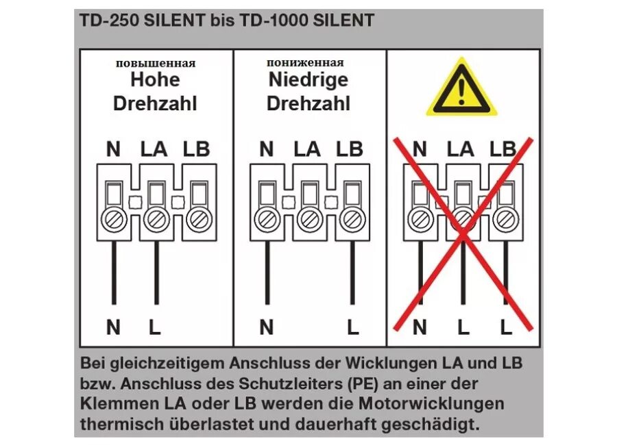 Безшумно или бесшумно. Канальный вентилятор Soler Palau td-350/125 Silent схема подключения. Td 350/125 Silent схема подключения. Soler Palau td 350 125 Silent схема подключения. Канальный вентилятор Silent td 160 схема подключения.