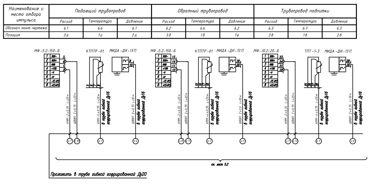 Форум вкт 5: Инструкция на Тепловычислители ВКТ-5 бренда Teplocom - ooo-konditsi